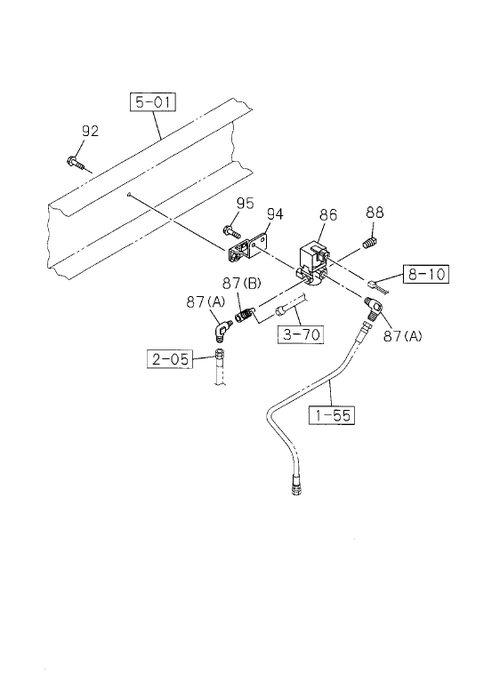 Partial Engine